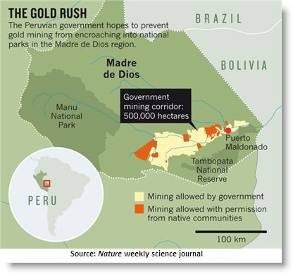 Madre-de-Dios-gold-rush-map-Nature